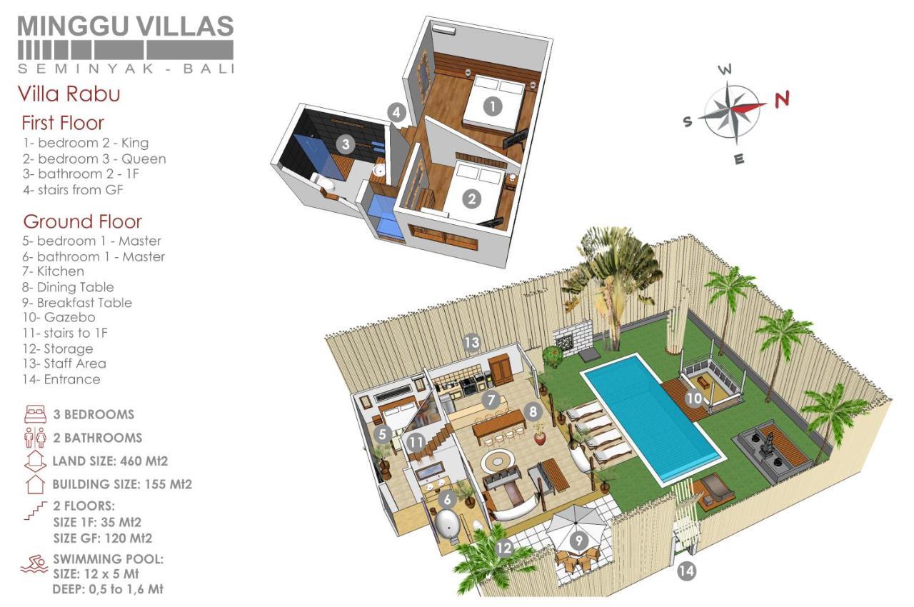 3BR Villa Rabu Seminyak Exterior foto